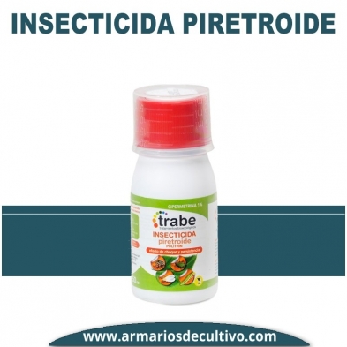 Insecticida Piretroide
