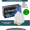 Kit Neutralizer Grande